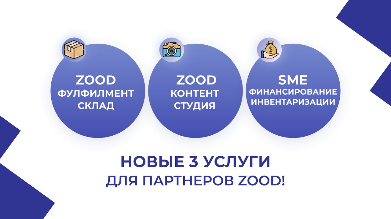 Новые 3 услуги для Партнеров ZOOD!