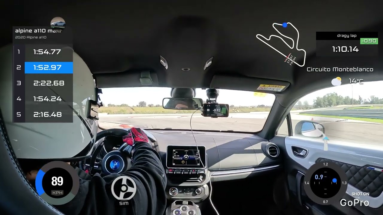Alpine A110 Circuito de Monteblanco 01.02.2025