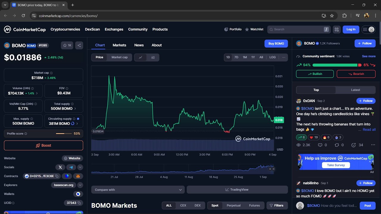 Czy token BOMO ($BOMO) jest legalny czy jest oszustwem?