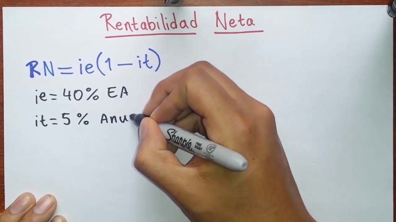 Ejercicio de Rentabilidad Neta (Tasa de Rentabilidad Neta)