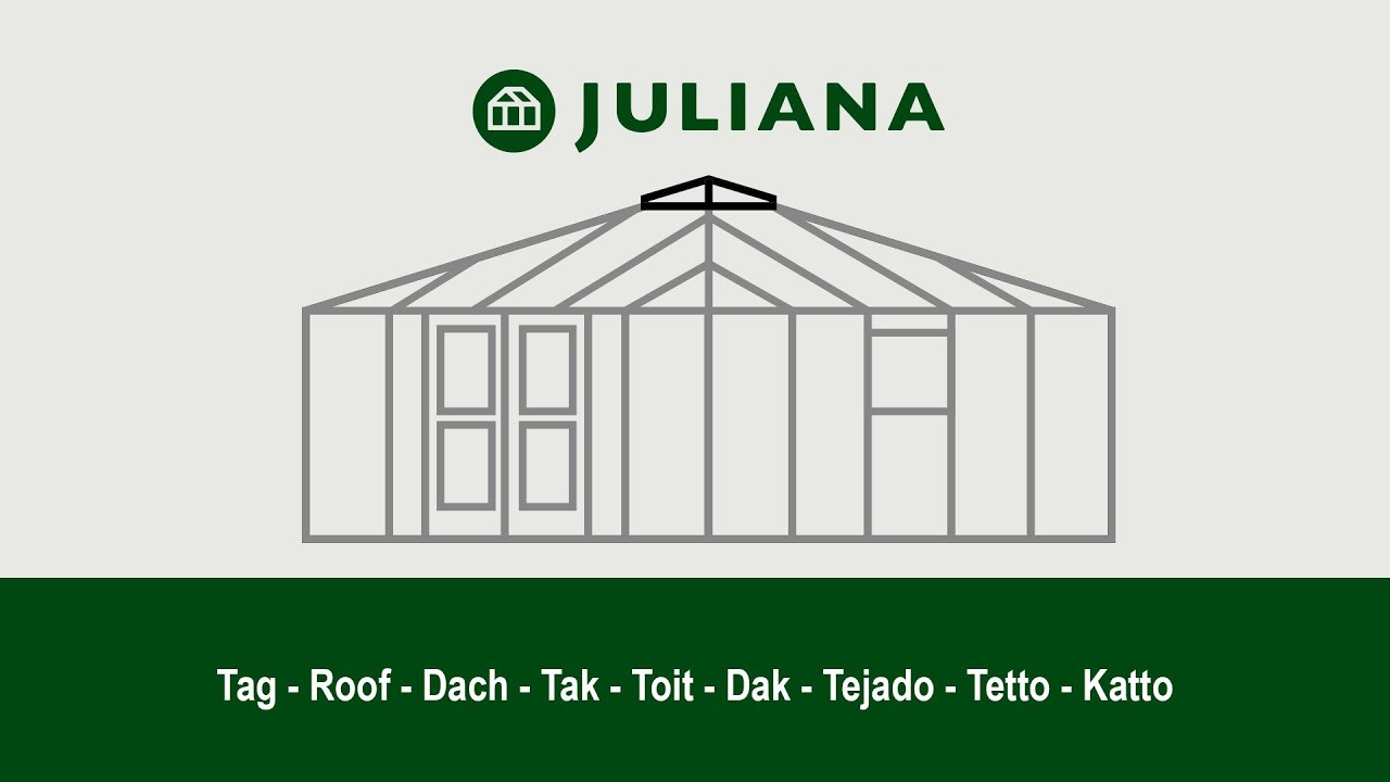 Juliana Oase & Grand Oase - P&aring;s&aelig;tning og justering af d&aelig;mper p&aring; hatten