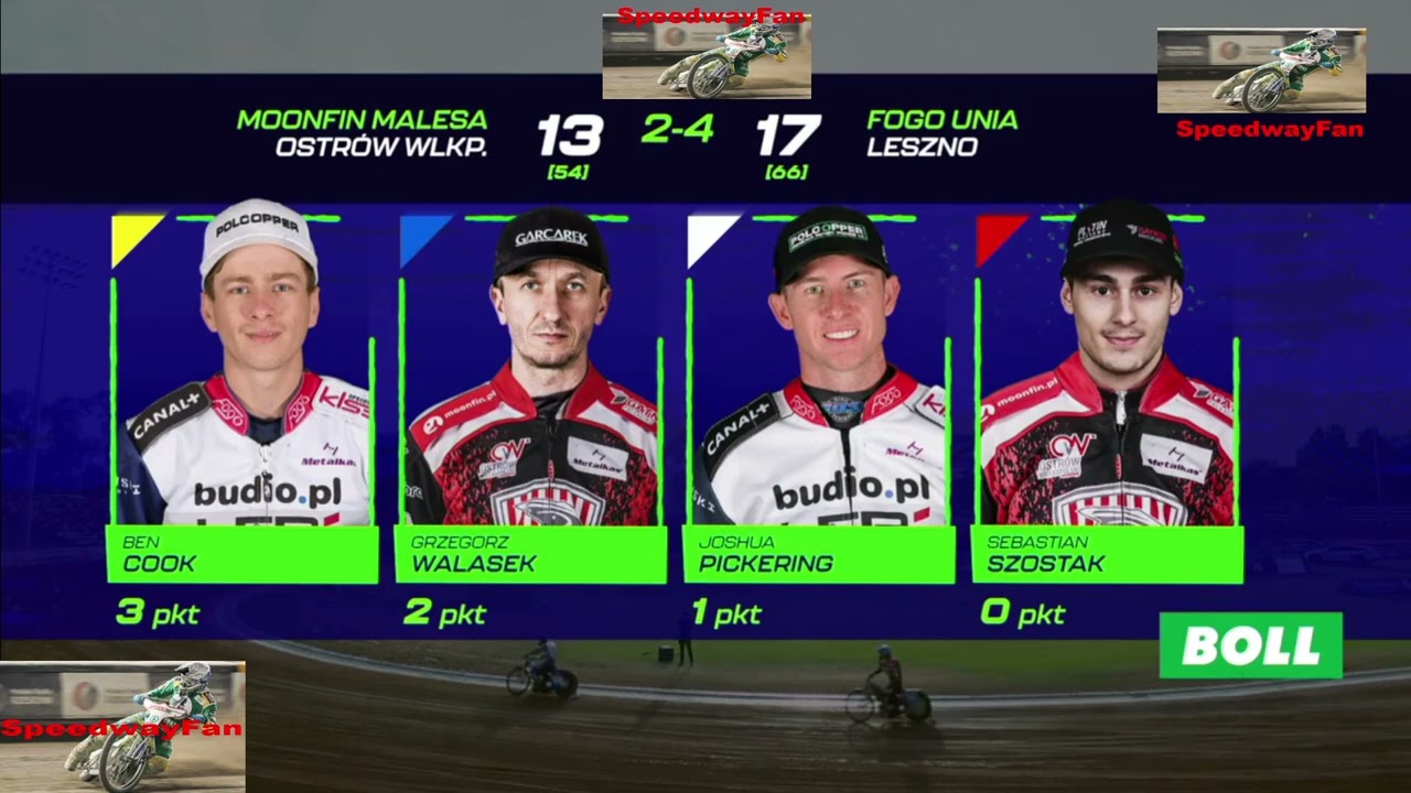 ŻUŻEL CAŁY MECZ EKSTRALIGA2 OSTRÓW WIELKOPOLSKI vs UNIA LESZNO 2025 cały mecz SPEEDWAY