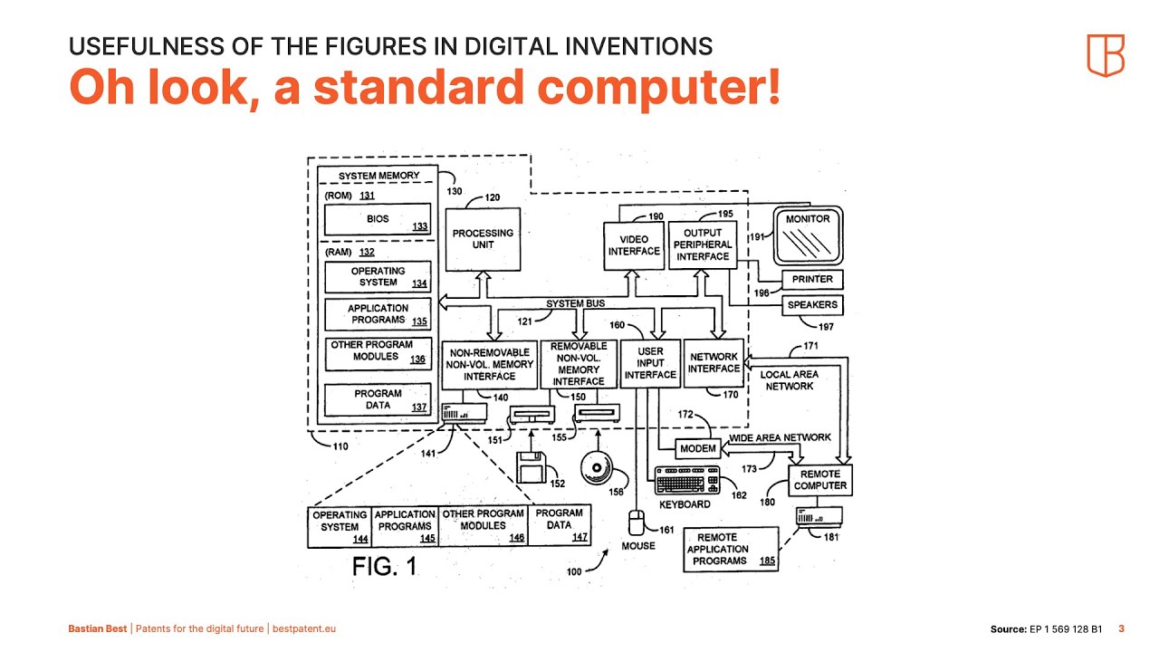 Why digital patent drawings are overrated