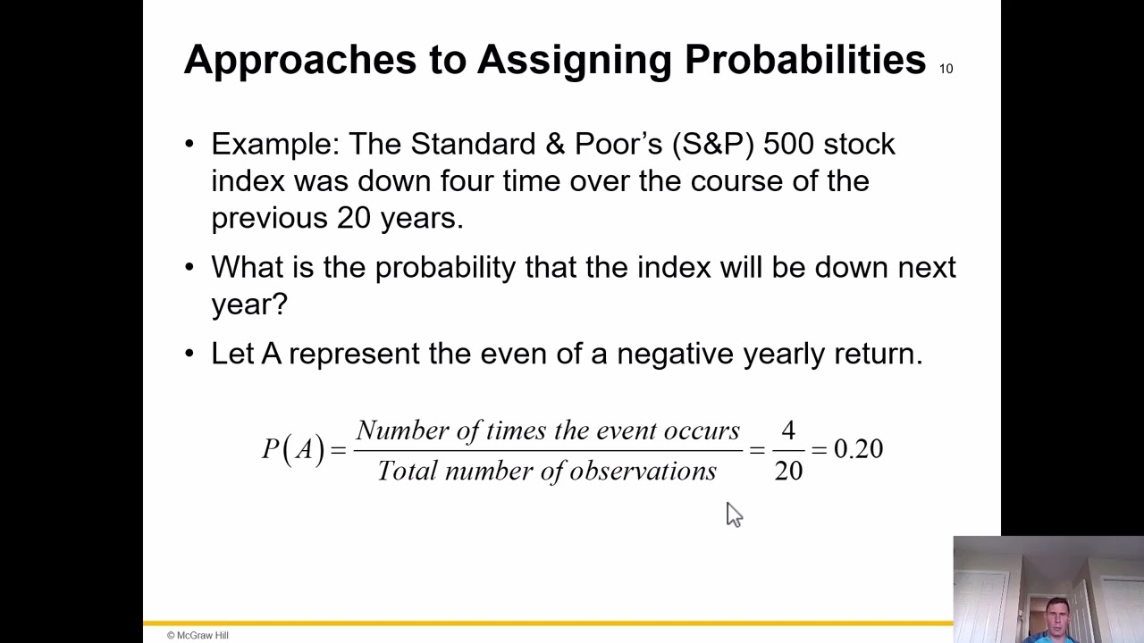 A Survey of Probability Concepts