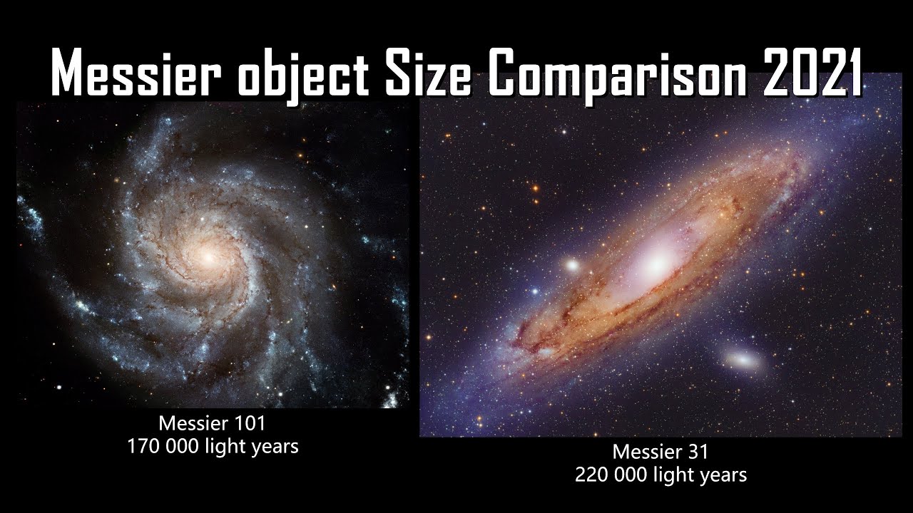 Messier object Size Comparison 2021