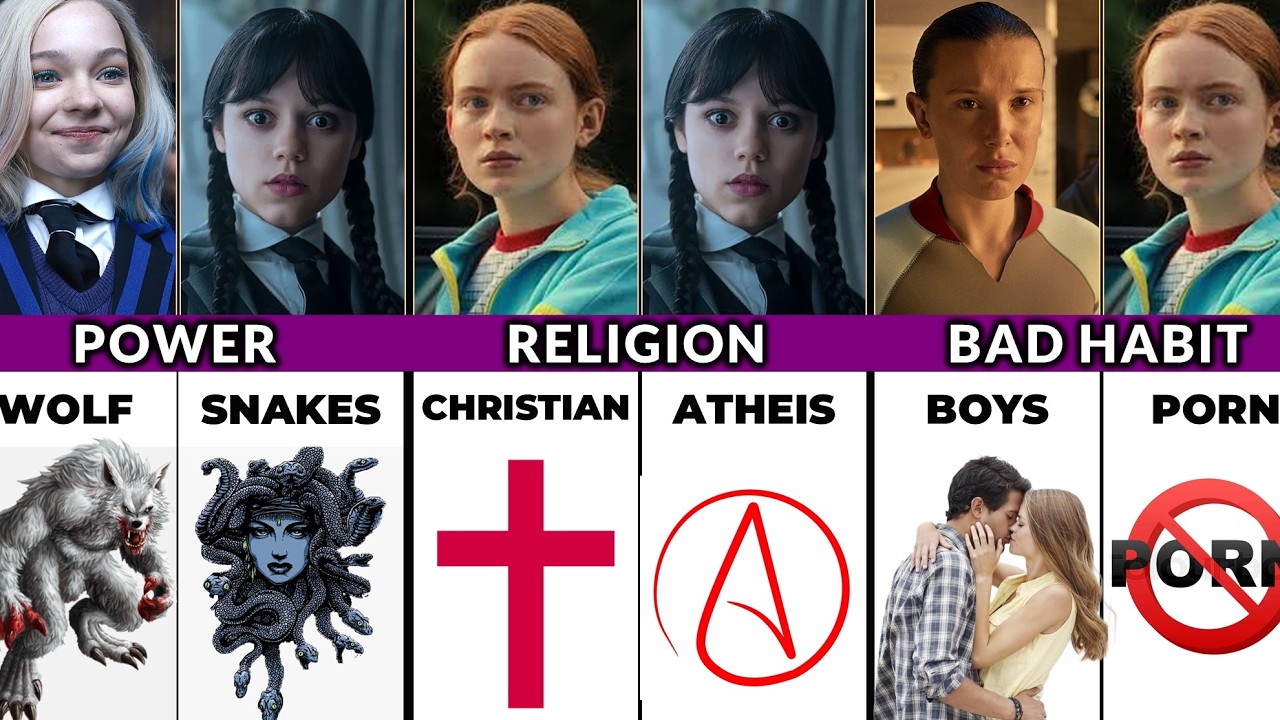 Enid vs Eleven vs Wednesday vs Max — Who Is the Most Powerful Female Icon?