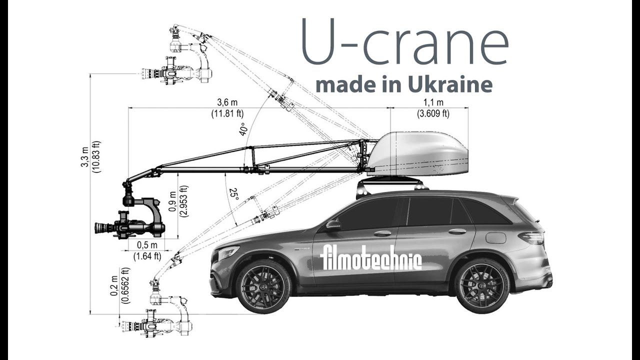Історія створення авторобота: Kokush. U. Crane. | russian arm: народжена в Україні