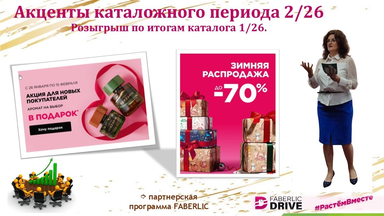 💥Разбираем акценты каталожного периода 2 в Фаберлик. Розыгрыш по итогам каталога 1.