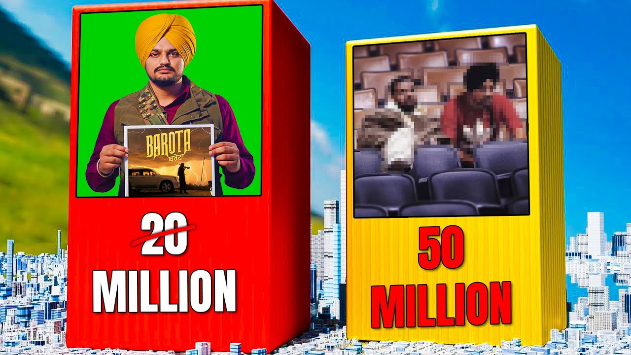 Sidhu Moose Wala Barota Song 20 Millions Comment Possible or Not | Moosewala's Most Commented Video