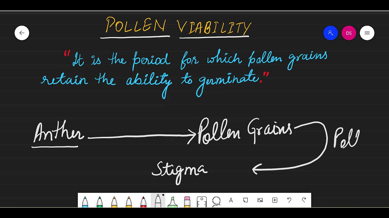 Pollen Viability | Sexual Reproduction in Flowering Plants | Class 12 Biology | #pollenallergy