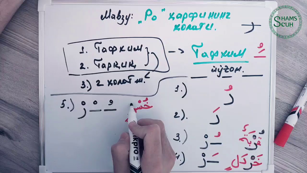 TAJVID | 7-DARS : RO harfining holatlari