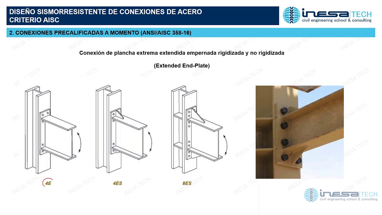 Diseño sismorresistente de conexiones de acero