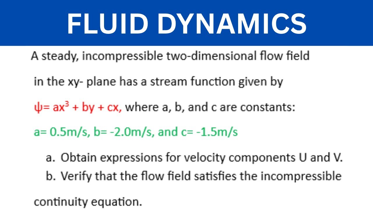 Plots of a Streamline Function