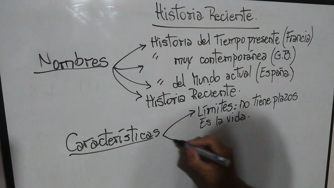 La Historia Reciente