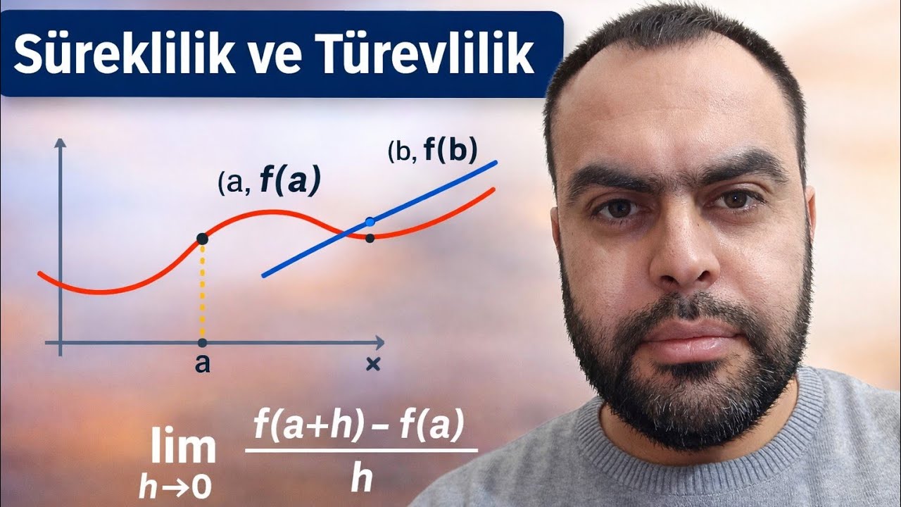 Süreklilik ve Türevlilik İlişkisi | ÖABT Analiz Konu Özeti ve  Çözümlü Sorular! Ders1