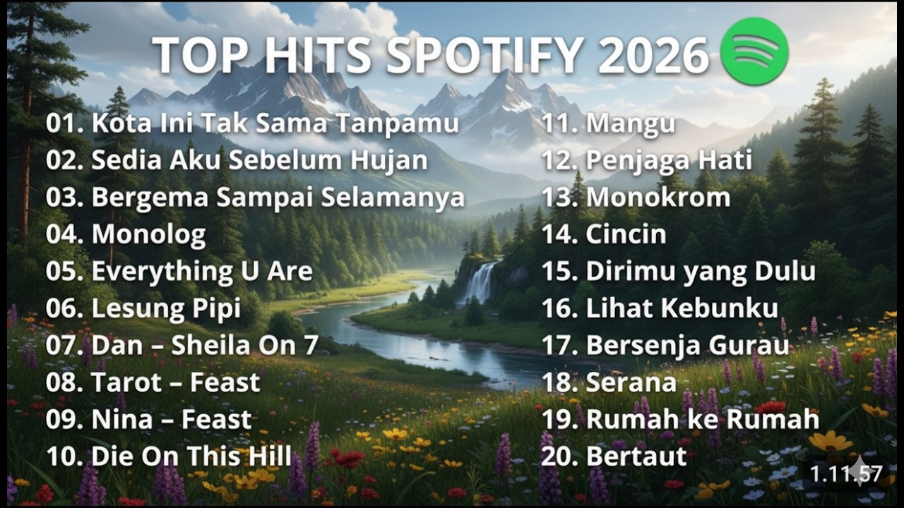 TOP HITS SPOTIFY 2026 | LAGU MUSIK INDONESIA YANG PALING VIRAL DAN TRENDING DI TIKTOK | TANPA IKLAN