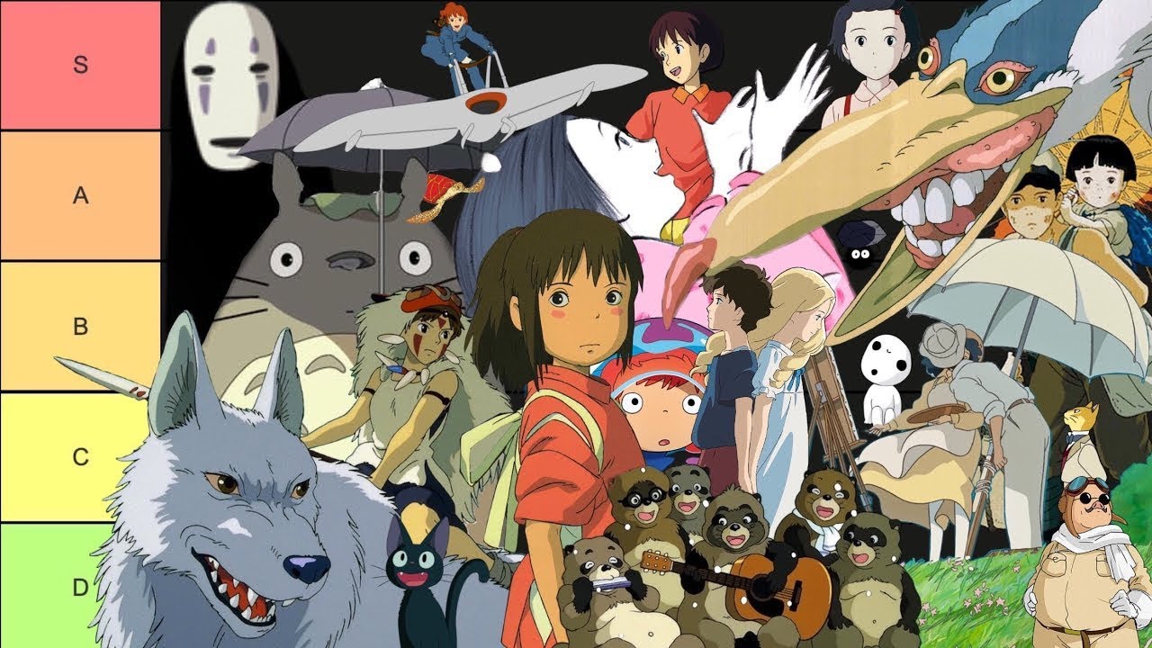 Ranking Every Studio Ghibli Movie