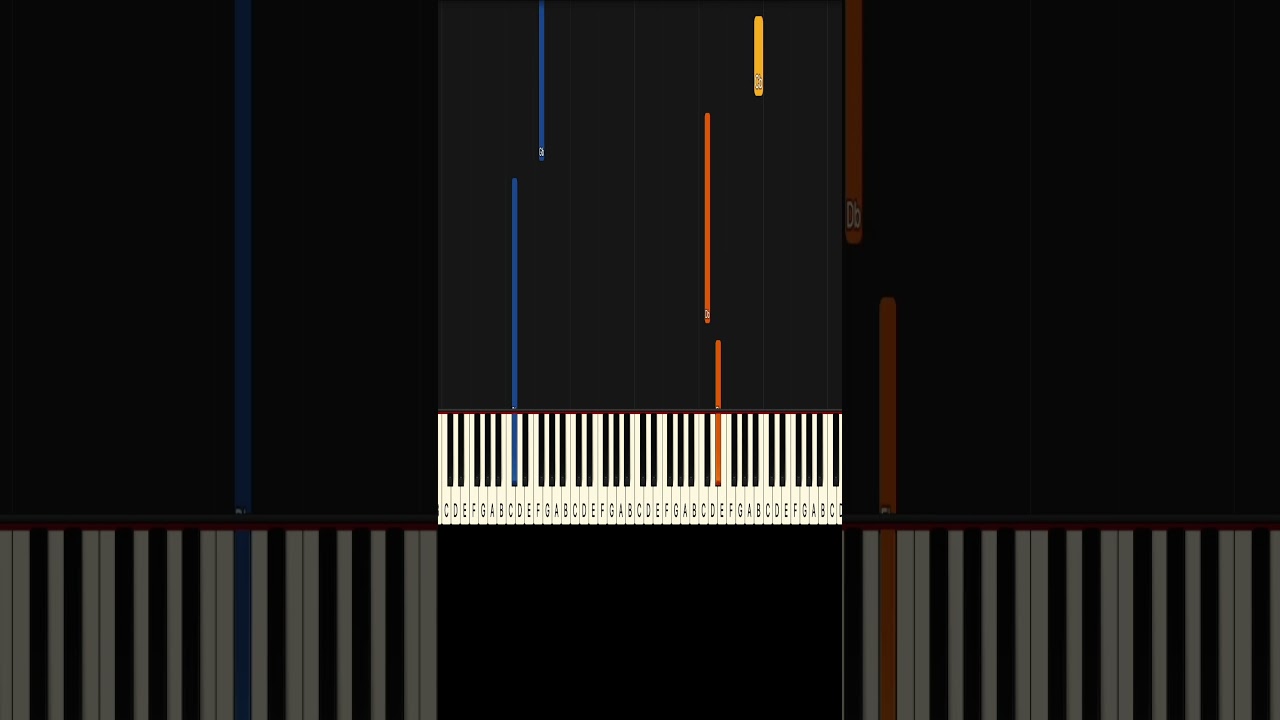 The Winner Takes It All ABBA Piano! (Beginner)