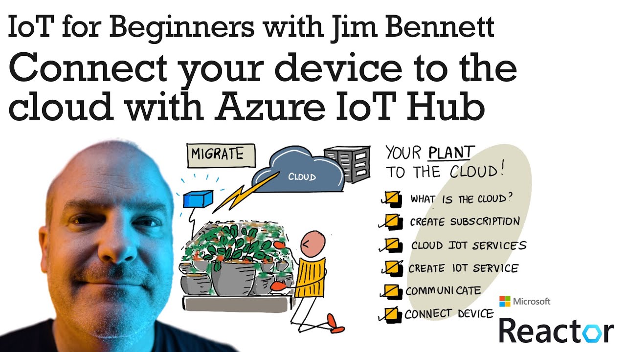 Connect your device to the cloud with Azure IoT Hub - IoT for Beginners project 2, episode 3