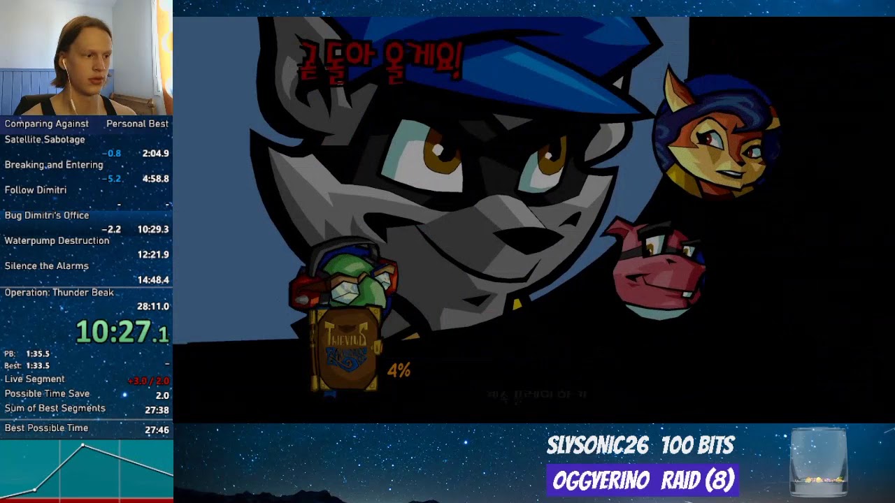 Sly 2 Episode 1 Speedrun in 28:03 with Trigger bomb and Smoke bomb