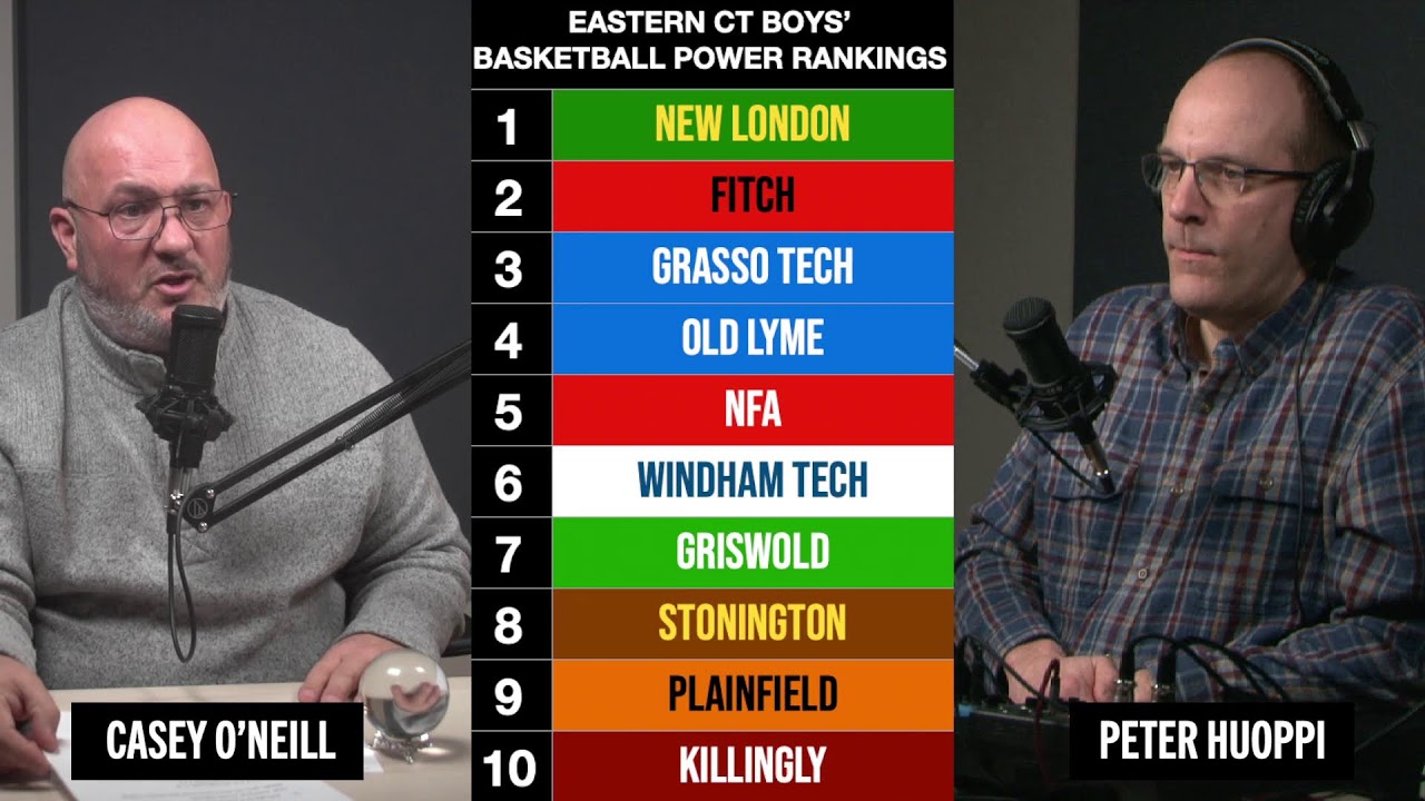 Eastern Connecticut Boys' Basketball Power Rankings