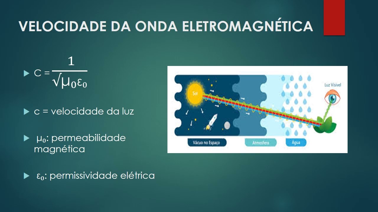 fisica2