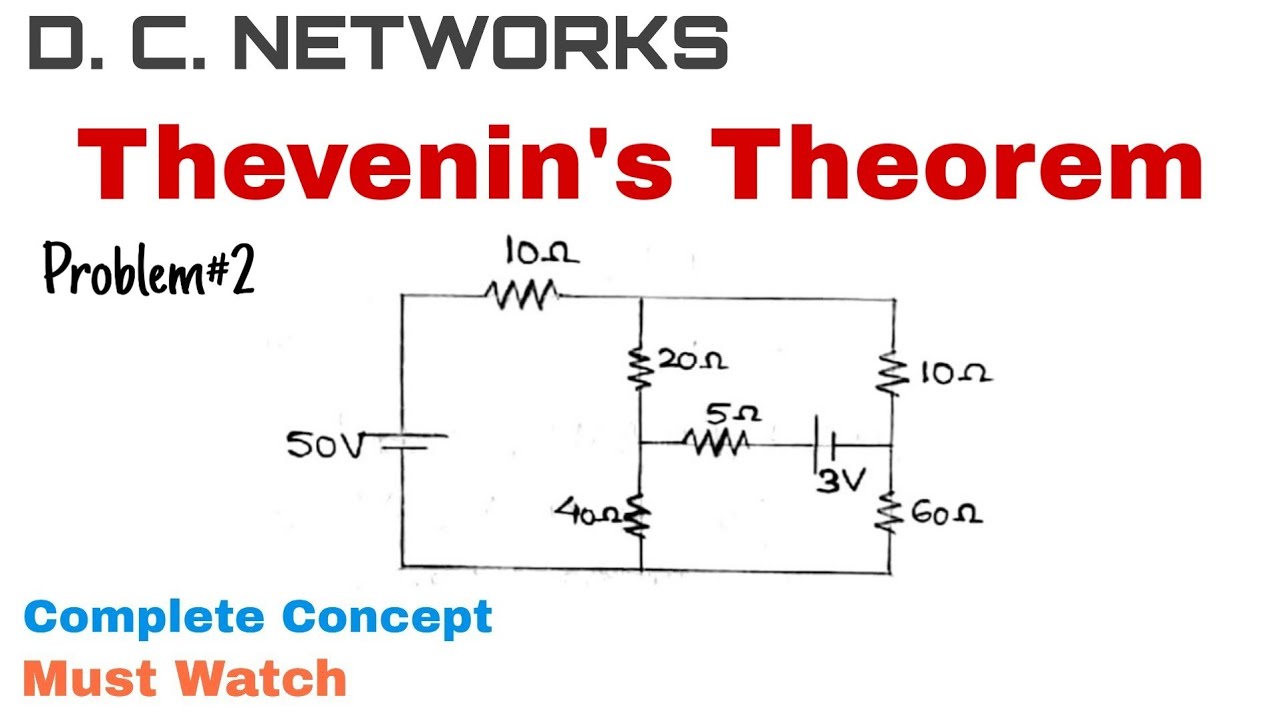 18. Thevenin's Theorem | Complete Concept and Problem#2 | Most Important