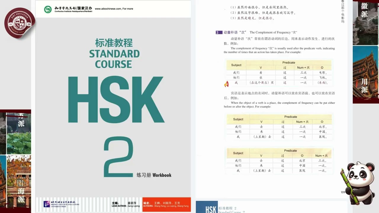 Learn HSK 2 Lesson 14: Past Experience with "Guò" & "Although... But" Structure | Full Audio 🎧