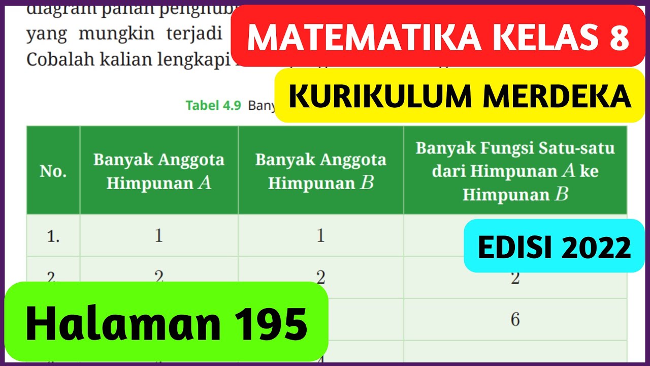 Kunci Jawaban Matematika Kelas 8 Halaman 195 BAB 4 Kurikulum Merdeka
