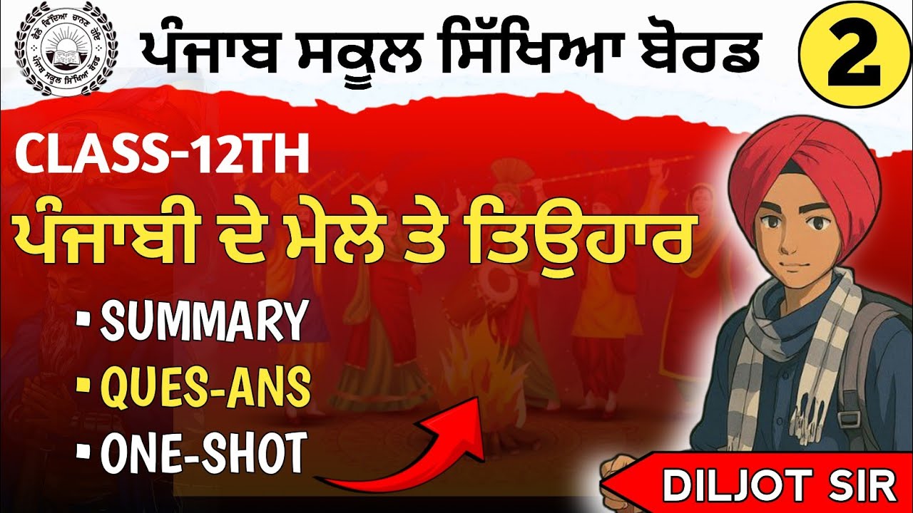 Punjab de mele te tehar class 12th chapter 2 | pseb 12th punjabi chapter 2 | explained