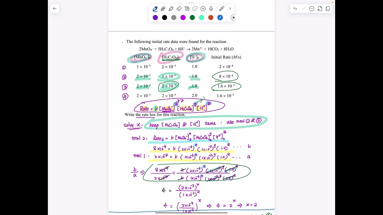 Rate Law calculation