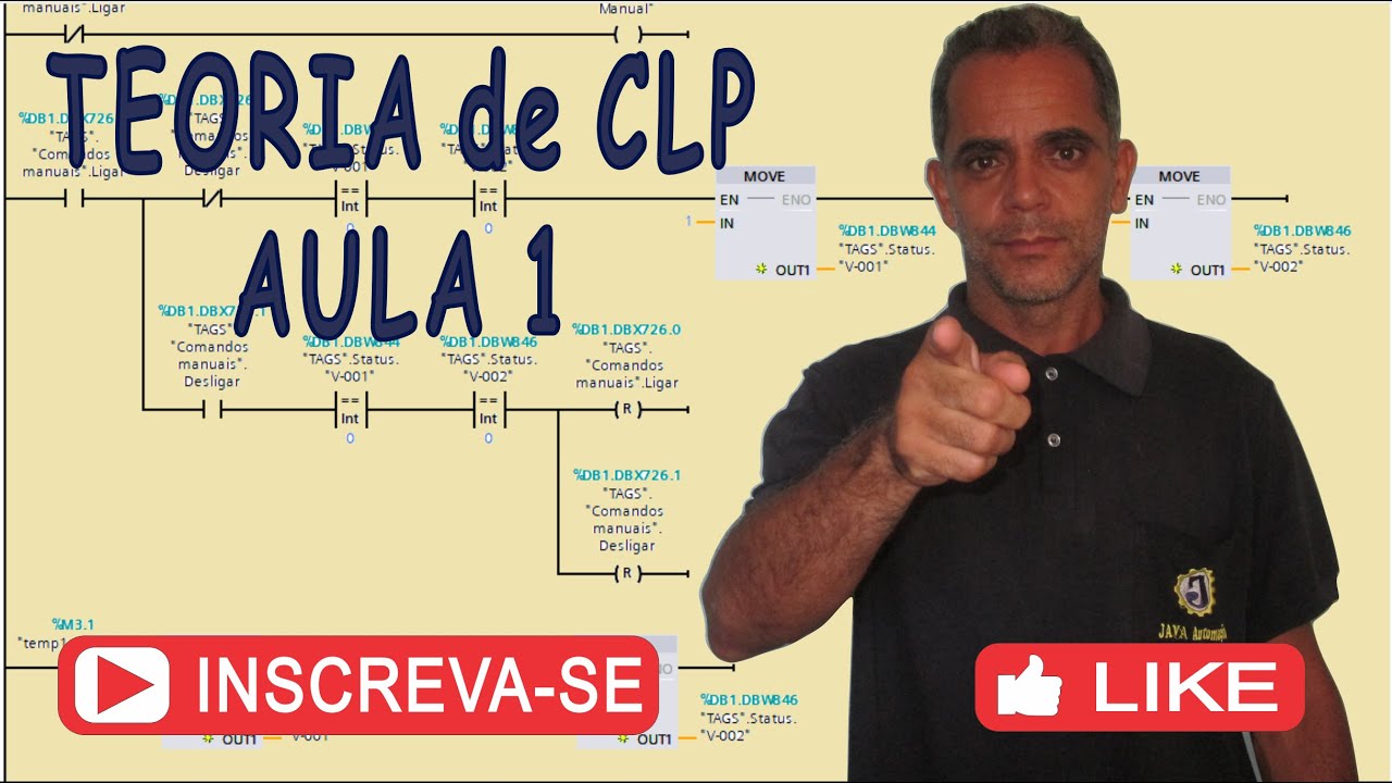 Teoria de CLP - Aula 1
