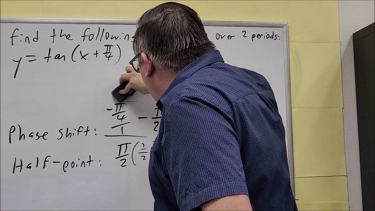 Graphing Tangent Using Period, Phase Shift, Half-point Ex 1