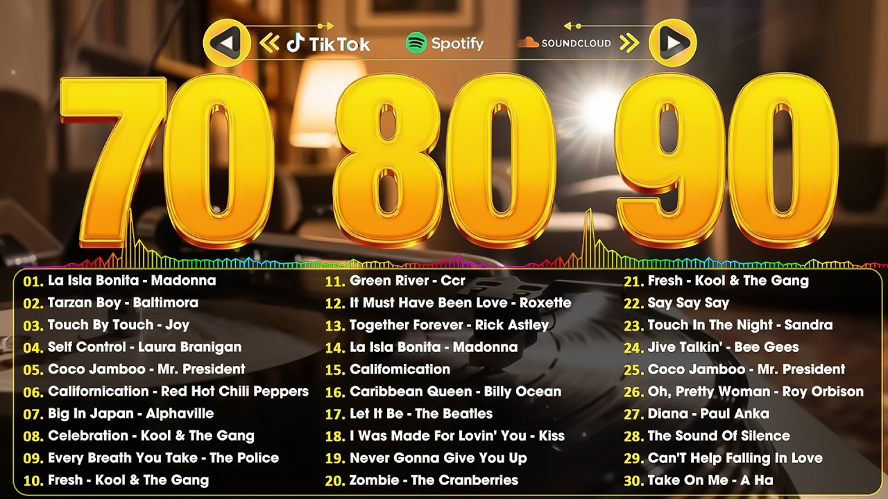 Musica De Los 80 y 90 En Ingles - Las Mejores Canciones De Los 80 Y 90 - &Eacute;xitos De los 80 y 90