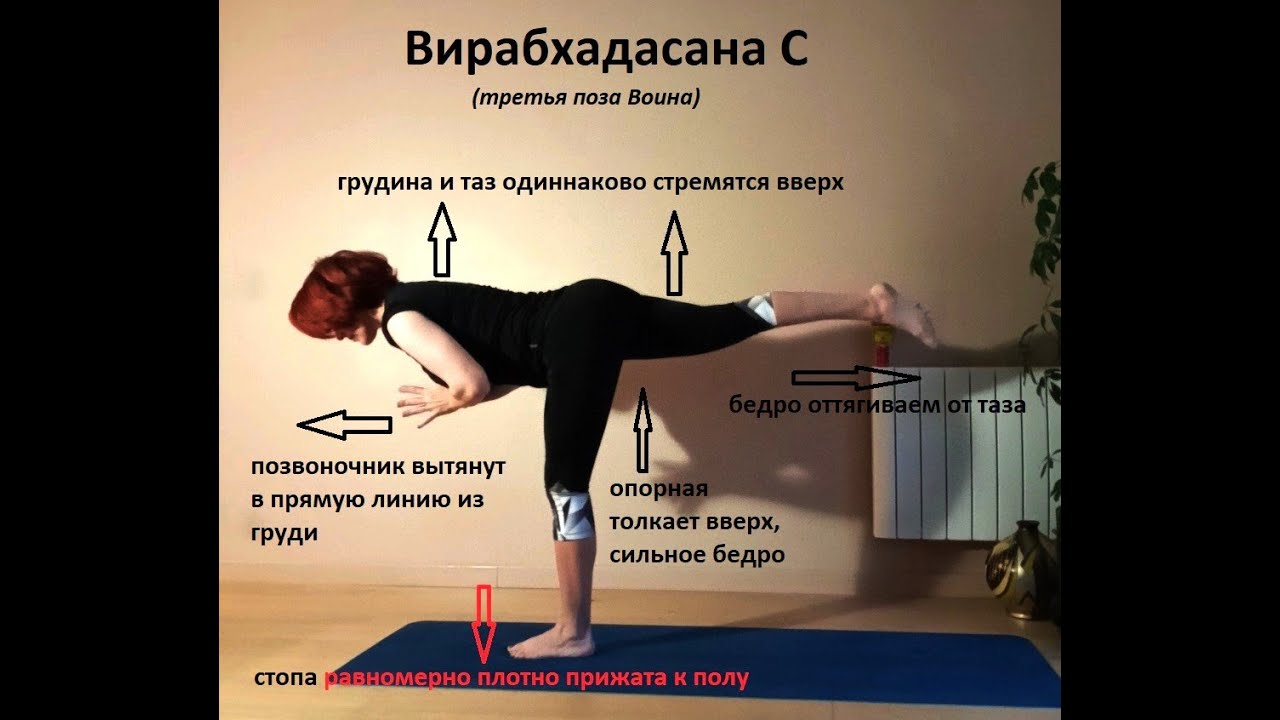 Как смещать вес тела в ногах в Воинах