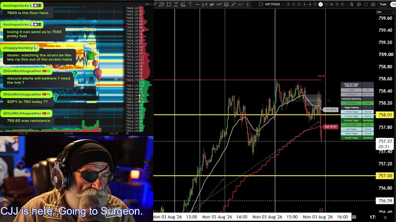New Month!  #SPY #QQQ #TSLA #SPCX #IWM #SPX #ES #NQ
