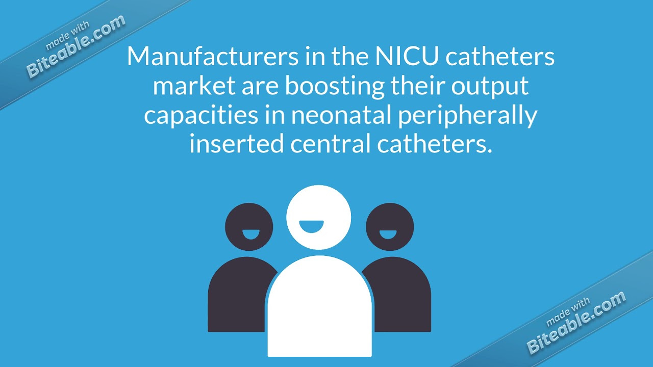 NICU Catheters Market Research Report 2021 - 2031