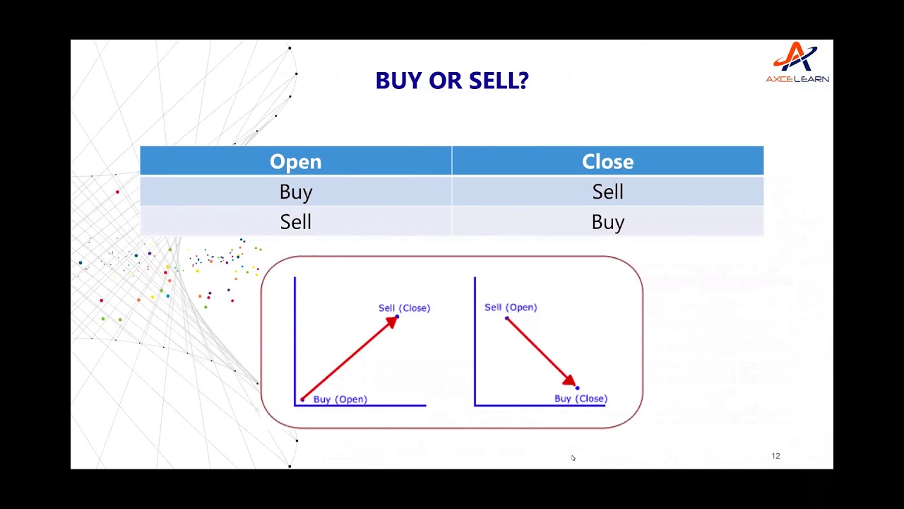 Introduction to KLCI Futures  (FKLI)