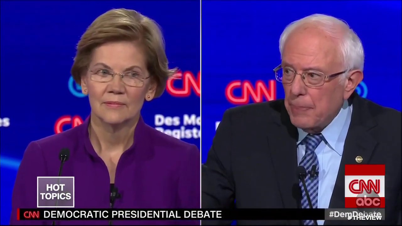 Who Won Iowa Dem Debate?, Part 2 | The View