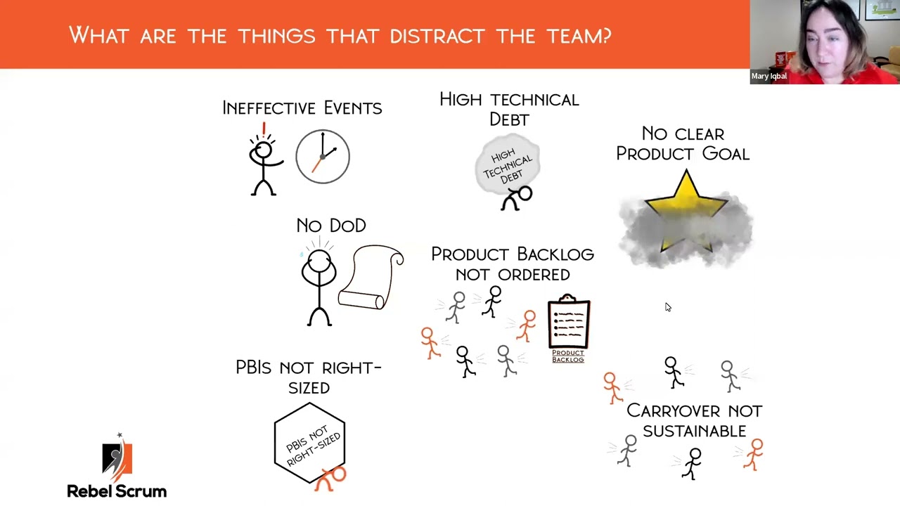 How the Scrum Values can Help You Practice Professional Scrum
