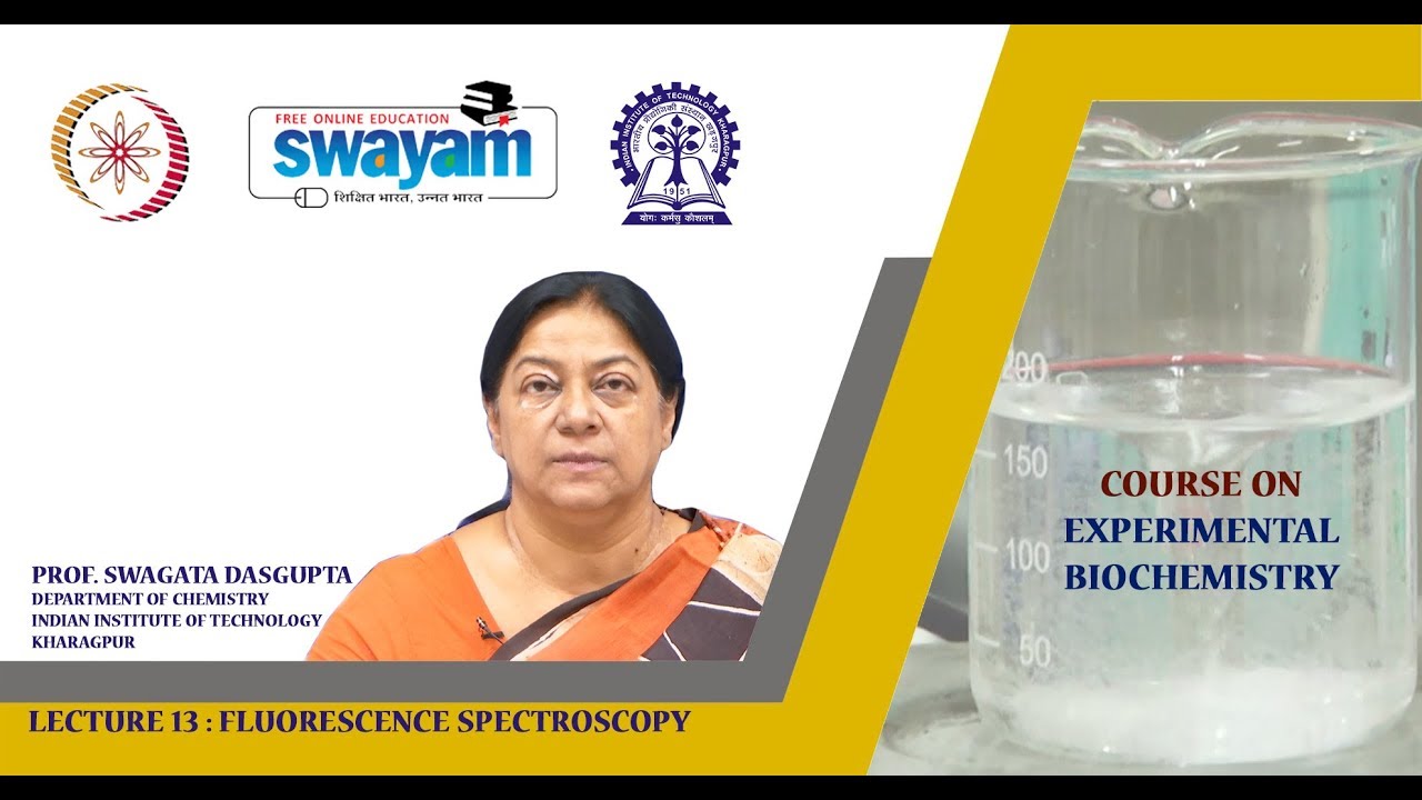 Lecture 13 : Fluorescence Spectroscopy