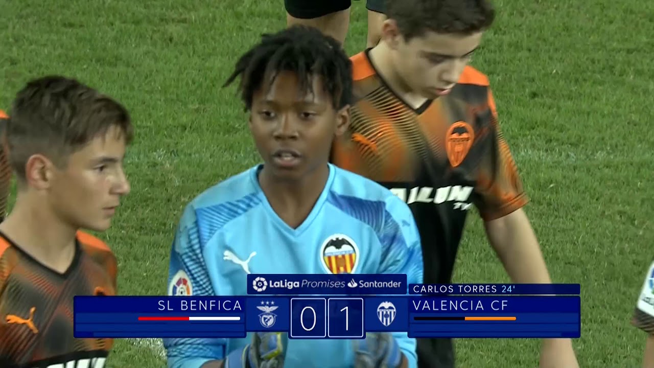 Resumen de la Fase de Grupos del XXIV Torneo Internacional LaLiga Promises Abu Dhabi 2019