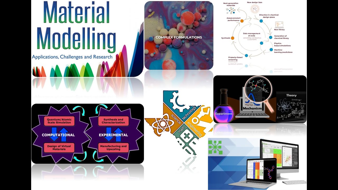 Lecture7 Materials Modelling & Simulation Visualization and Exporting Structure Data