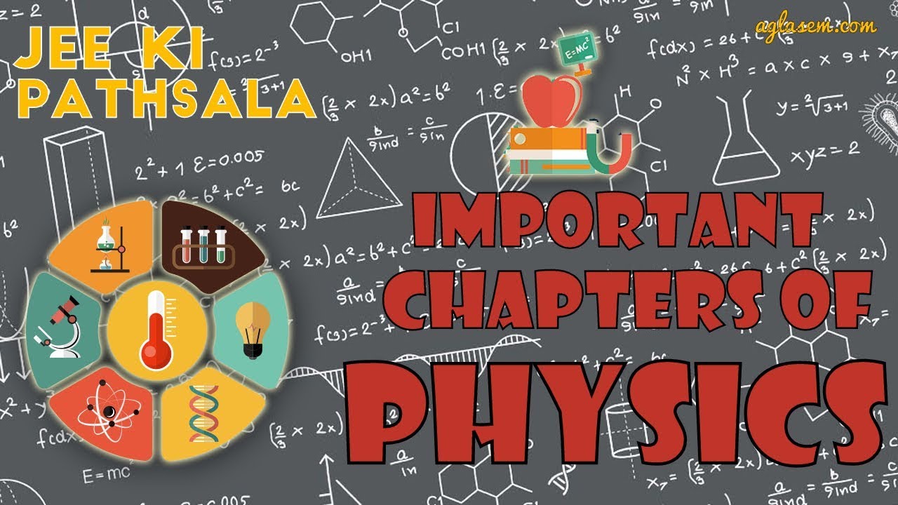 JEE 2019: Most Important Topics in Physics You Can't Miss | Aglasem