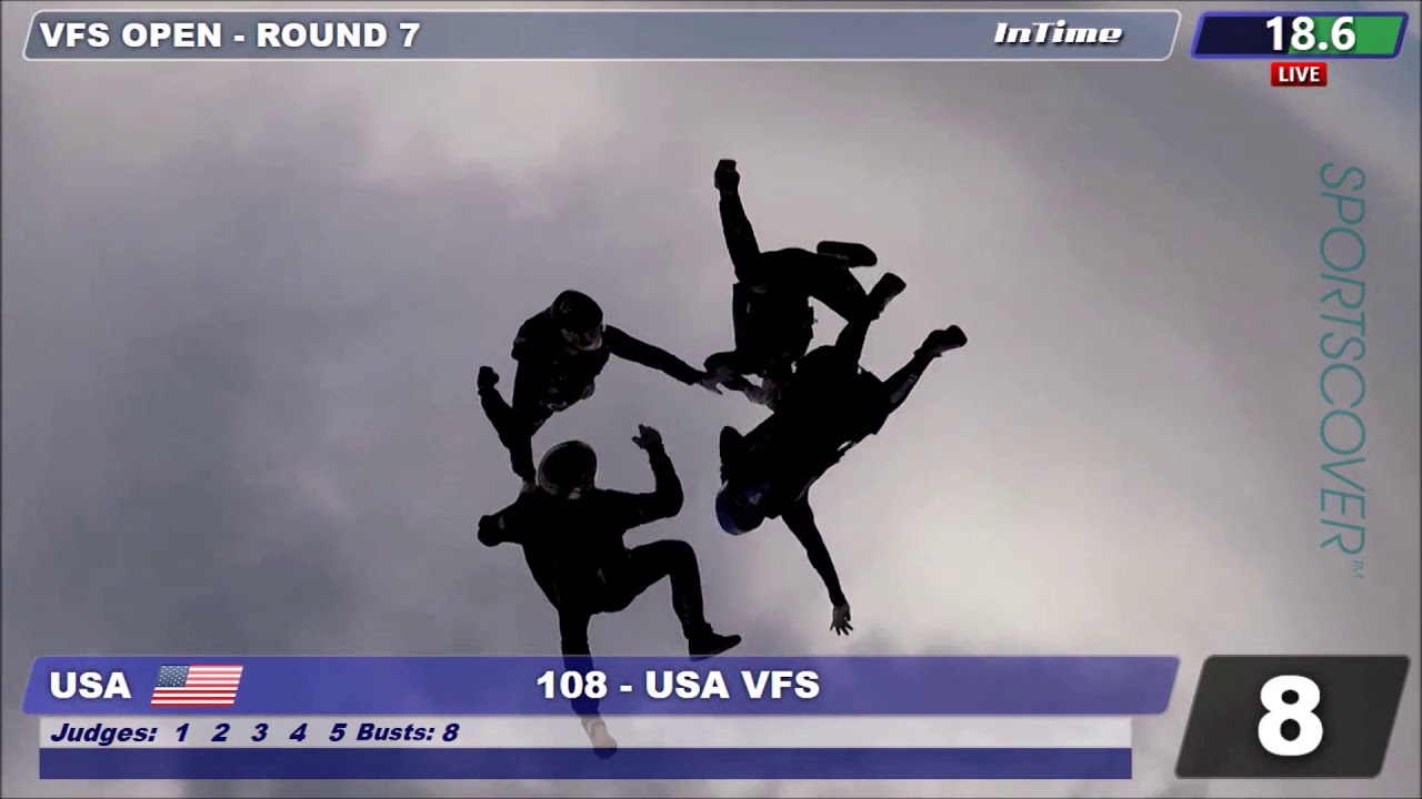 FAI World Meet 2018 - 4way VFS: SDC Core