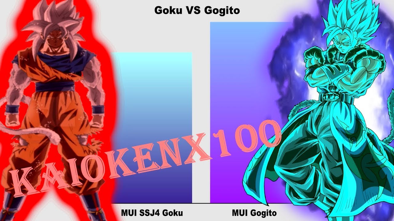 MUI SSJ4 Goku (KaiokenX100) VS MUI Gogito