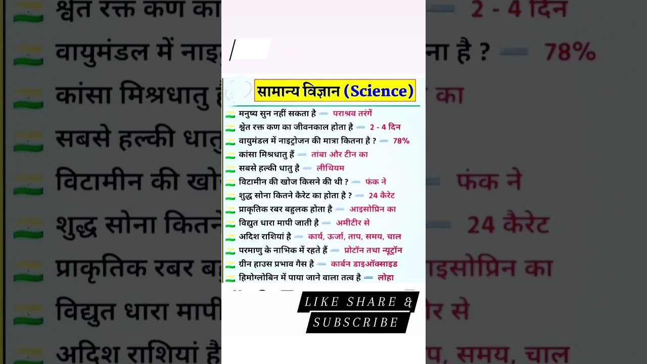 science important questions👍 