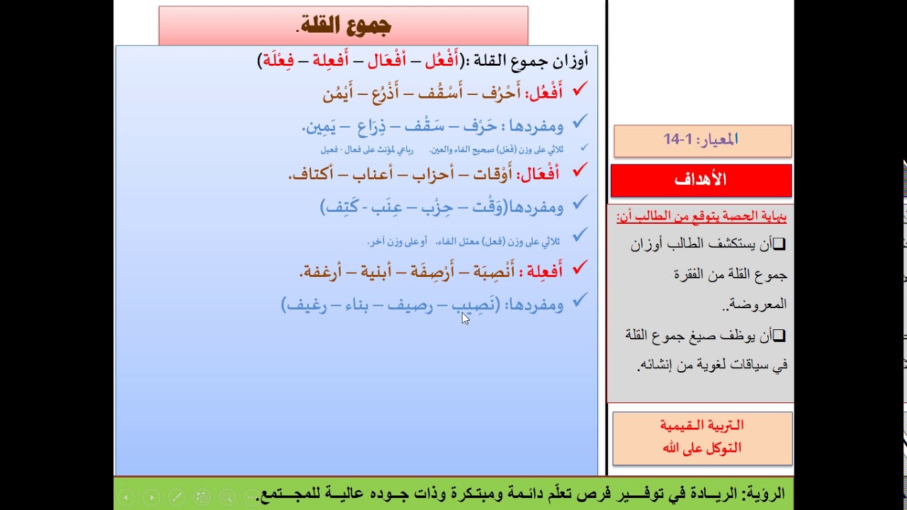 جموع القلة