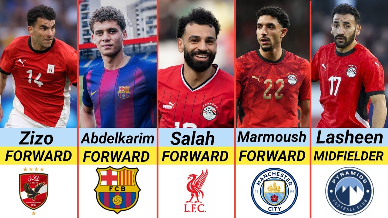 Egypt Official Squad For FIFA World Cup 2026 😱 | Egyptian Football Players Current Playing Clubs 😍