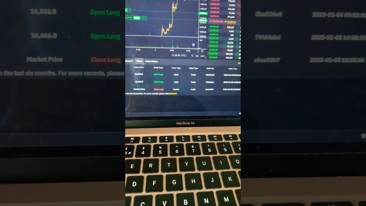 Using all the capital now & setting SL=$16781 savewithcrypto.org/tg for FREE Telegram Group